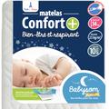 Matelas bébé respirant et déhoussable 60x120x14