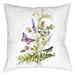 Rosalind Wheeler Ajman Outdoor Decorative Pillow Polyester/Polyfill blend | 18 H x 18 W in | Wayfair 6B6238C430A94F92AA4C24371DE39F1B