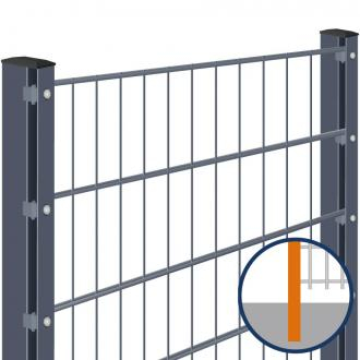 Doppelstabmattenzaun zum Einbetonieren Rundum-sorglos-Paket Anthrazit Komplettset, Abdeckleiste, 1030 mm,42,5 m,8/6/8 mm,gerade Image