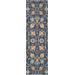 Nourison Passion 8' Runner Navy and Blue Area Rug - Nourison PASSN