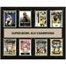 Green Bay Packers Super Bowl XLV Champions 12'' x 15'' Plaque