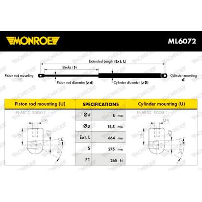 MONROE Gasfeder, Koffer-/Laderaum 265N für RENAULT 904510002R ML6072 Image