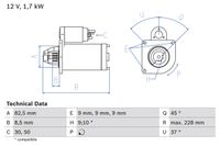 BOSCH Starter 0986025660 für Opel LANCIA Fiat SAAB Image