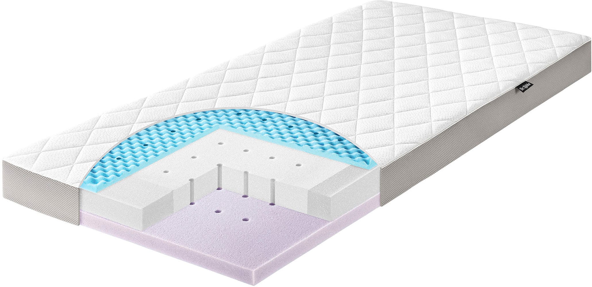 Babymatratze JULIUS ZÖLLNER "Dr. Lübbe Air Premium, Matratze 60x120, 70x140 cm", Kinder, Gr. 1 (0 kg - 65 kg), 10cm, Polyester Bezug, Material oben: Polyester,Baumwolle,Nylon Material unten: Baumwolle,Polyester,Nylon, B/L: 70cm x 140cm, 1 Stk.,...