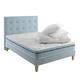 Ensemble matelas, sommier, pieds, tête de lit, couette oreiller 180x20