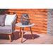Gray Concrete Resin Modern Outdoor Coffee and Side Table Collection