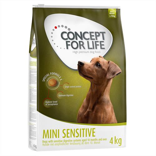 2x4kg Mini Sensitive Concept for Life Hundefutter trocken Sparpaket