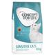 10kg Sensitive Cats Concept for Life - Croquettes pour chat