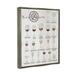 Trinx Wine Glasses Chart Infographic Kitchen Home Design Canvas Wall Art By Daphne Polselli Canvas in Black/Red | 31 H x 25 W x 1.7 D in | Wayfair