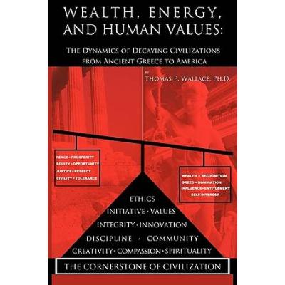 Wealth, Energy, And Human Values: The Dynamics Of ...