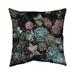 East Urban Home Set of Succulents Square Pillow Cover & Insert Polyester/Polyfill blend in Pink/Green/Blue | 16 H x 16 W x 4.3 D in | Wayfair