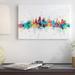 East Urban Home Rainbow Splash Skyline Series: Kansas City, Missouri, USA Painting Print on Wrapped Canvas Canvas/Metal in Blue/Green/Yellow | Wayfair