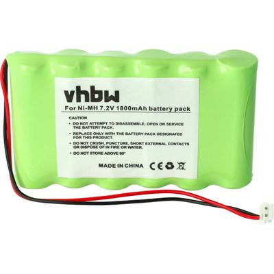 Akku kompatibel mit Compex Muskelstimulator Geräte (alte Generation) - Ersatz für Compex 032002690, Image