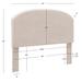 Bressett Fq Sherpa Rounded Headboard Natural - Linon HB129NAT01U