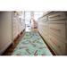 2'6" x 8' Kitchen Mat - KAVKA DESIGNS Candy Cane Kisses Mint Kitchen Mat 96.0 x 30.0 x 0.08 in brown/red/white | Wayfair MWMAT-17305-3X8-KAV2746