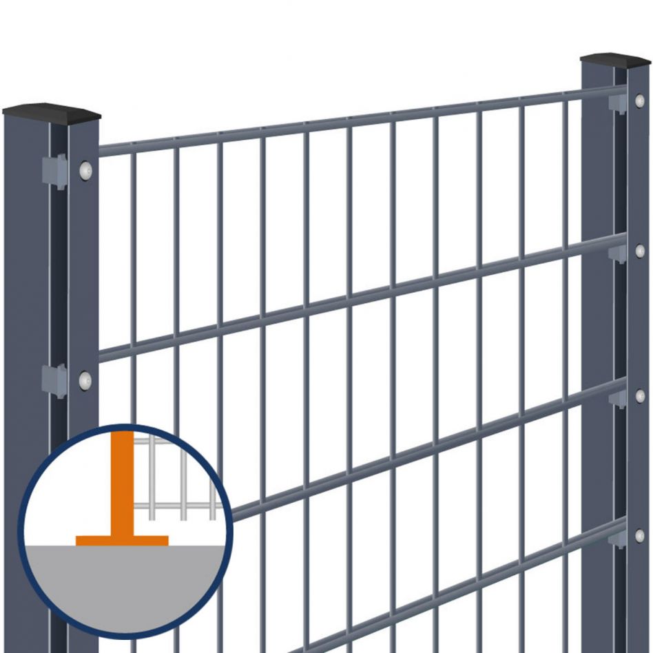 Doppelstabmattenzaun zum Aufdübeln Rundum-sorglos-Paket Anthrazit Komplettset, 1 Ecke, 1430 mm,17,5 m,8/6/8 mm Image