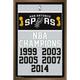 NBA San Antonio Spurs - Champions 17 Wall Poster 22.375 x 34 Framed