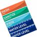 NEW Wash Rinse Sanitize and Water Level Permanent Sink Labels