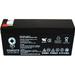 SPS Brand 8V 3.2 Ah Replacement battery (SG0832T1) for R&d Batteries 5275 (2 PACK)