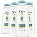 Dove Nutritive Solutions Shampoo & Conditioner Daily Moisture 20.4 Oz Pack Of 4