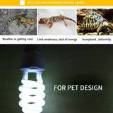 Energy Saving UVB Lamp Bulb for Reptile Tortoise Lizard Snake 220-240V