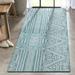 Well Woven Medusa Khalo Modern Tribal Teal Blue 2 7 x 9 10 Runner Indoor Outdoor Rug