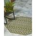 Unique Loom Tribal Trellis Indoor/Outdoor Trellis Rug Green/Natural 5 3 Octagon Geometric Tribal Perfect For Patio Deck Garage Entryway