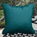 Sorra Home Clara Indoor/ Outdoor Teal Blue Throw Pillows made with Sunbrella (Set of 2)