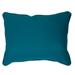 Sorra Home Canvas Teal Corded Indoor/ Outdoor Pillows in Sunbrella Fabric (Set of 2)