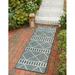 Unique Loom Dalyan Indoor/Outdoor Trellis Rug Blue/Ivory 2 x 6 1 Runner Textured Striped Transitional Flatweave Perfect For Patio Deck Garage Entryway