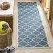 Safavieh Courtyard Alyssa Geometric Indoor/Outdoor Runner Rug 2 3 x 6 7 Blue/Beige