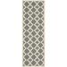 SAFAVIEH Courtyard Amanda Geometric Indoor/Outdoor Runner Rug 2 3 x 8 Anthracite/Beige