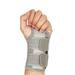 TIHLMK Wrist Support Carpal Tunnel Support Splint Arm Stabilizer With Compression Sleeve Shoulder Strap For Tendinitis Arthritis Pain Relief