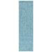 SAFAVIEH Outdoor CY8520-37122 Courtyard Aqua / Aqua Rug