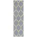 SAFAVIEH Four Seasons FRS242G Light Blue / Ivory Rug