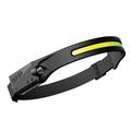 Meterk USB Sensing COB Headlamp Outdoor Cycling Light USB Charged Night Running Light LED Strong Light Headed Lamp