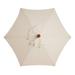 BadyminCSL Home Improvement Clearance Sale Garden Umbrella Outdoor Stall Umbrella Beach Sun Umbrella Replacement Cloth 78.7 Inch Diameter