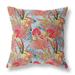 HomeRoots 414154 18 in. Crimson Yellow Tropical Indoor & Outdoor Throw Pillow Red Yellow & Blue