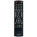 TZZ00000006A Replace Remote for Panasonic Viera TV TC-L32C5 TC-L32C5X TC-L42U5X