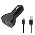 Micro USB Truck Car Charger UrbanX 63W Fast USB Car Charger PD3.0 & QC4.0 Dual Port Car Adapter with LED Display and Fast Micro Usb Cable for Motorola Moto C Plus