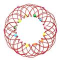 BuleStore Decompression Toy Variety Flower Basket Thirty-Six Variable Mild Steel Changeable Magic Wire Hoop Children s Toy