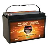 VMAX SLR125 Battery Replaces Auto Zone 31P-750 Battery VMAX 12V 125Ah Group 31 Deep Cycle AGM