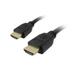 Standard Series High Speed HDMI Cable with Ethernet