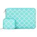 Mosiso Laptop Sleeve Bag for 13-13.3 Inch MacBook Pro/Air Notebook Canvas Fabric Liner CaseHot Blue-1