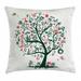 Christmas Decorations Throw Pillow Cushion Cover Large Tree with New Year Ornaments Gifts Candles Angels Holiday Theme Decorative Square Accent Pillow Case 20 X 20 Inches Green Red by Ambesonne