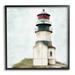 Stupell Industries Calm Lighthouse Clear Sky Ocean Beach Painting 12 x 12 Design by Kim Allen