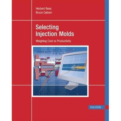 Selecting Injection Molds: Weighing Cost vs. Produ...