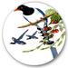 Designart Vintage Countryside Birds On Branch IV Farmhouse Circle Metal Wall Art 29x29 - Disc of 29