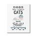 Stupell Industries Dogs Have Owners Cats Have Staff Funny Feline Phrase 36 x 48 Design by Deb Strain