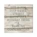 Stupell Industries Romantic Motivational Typography Phrase Rustic Grain Design Canvas Wall Art 30 x 30 Design by Amy Brinkman